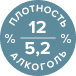 алкоголь и плотность